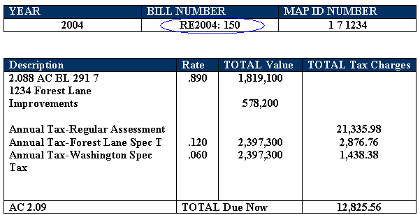 Pay Personal Property Tax Help   Ticket 